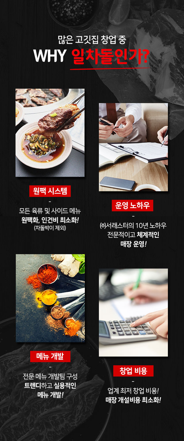 많은 고깃집 창업 중 WHY 일차돌인가?